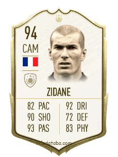 zidane manager card